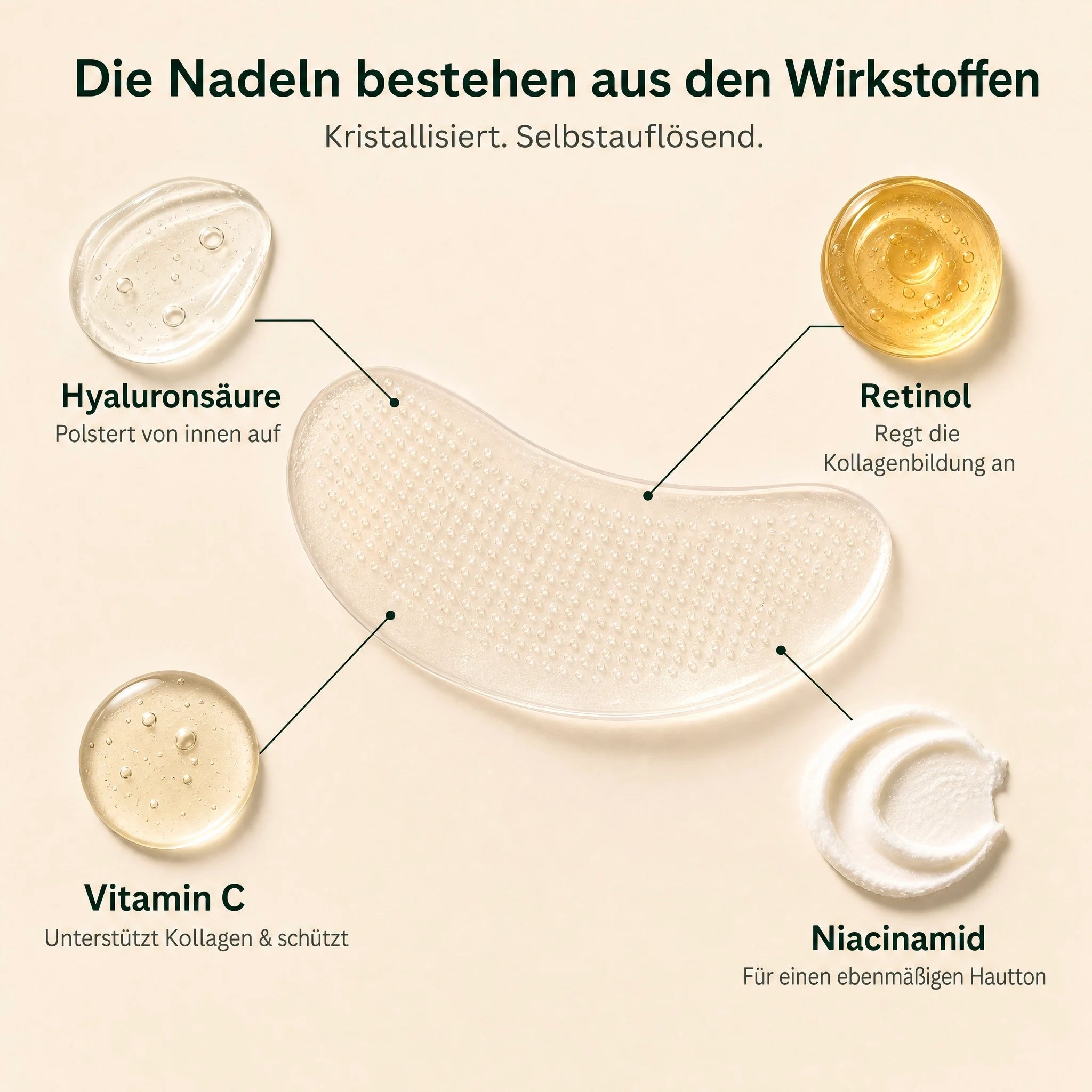 Die Mikronadeln bestehen aus den Wirkstoffen: Hyaluronsäure, Retinol, Vitamin C und Niacinamid, kristallisiert und selbstauflösend